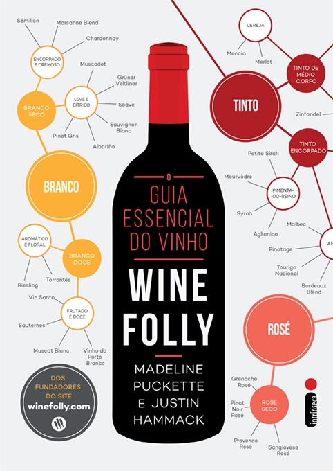 GUIA ESSENCIAL DO VINHO, O - WINE FOLLY - INTRINSECA