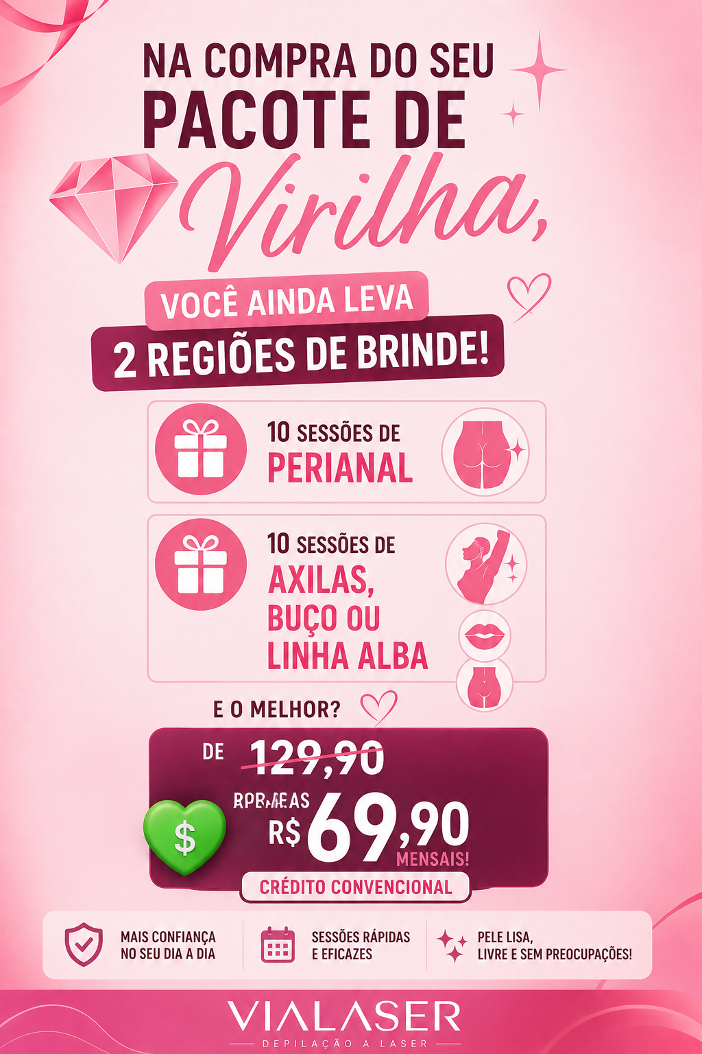 VIALASER